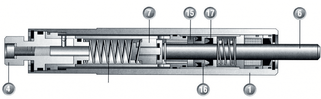 Page 306 - AMORTISSEURS DE CHOCS HYDRAULIQUES