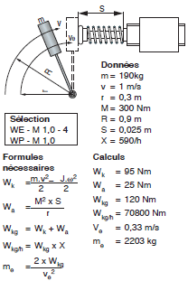 Page 308 - AMORTISSEURS DE CHOCS HYDRAULIQUES