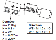 Page 308 - AMORTISSEURS DE CHOCS HYDRAULIQUES