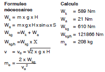 Page 308 - AMORTISSEURS DE CHOCS HYDRAULIQUES