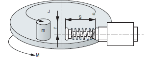 Page 308 - AMORTISSEURS DE CHOCS HYDRAULIQUES