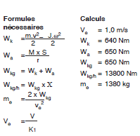 Page 308 - AMORTISSEURS DE CHOCS HYDRAULIQUES