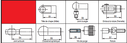 Page 320 - RESSORTS À GAZ WM-G