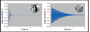 Page 330 - ACCOUPLEMENT STEPFLEX Page 330 - ACCOUPLEMENT STEPFLEX