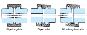 Page 336 - ACCOUPLEMENTS DENTEX