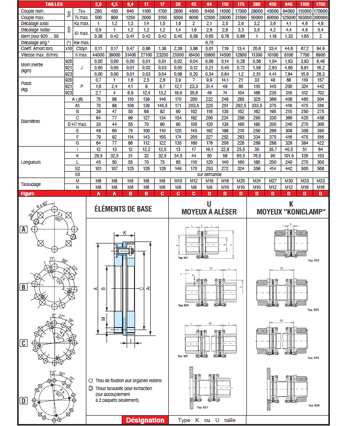 Page 347 - ‘‘ MODULFLEX ’’ SÉRIE STANDARD ACIER 920