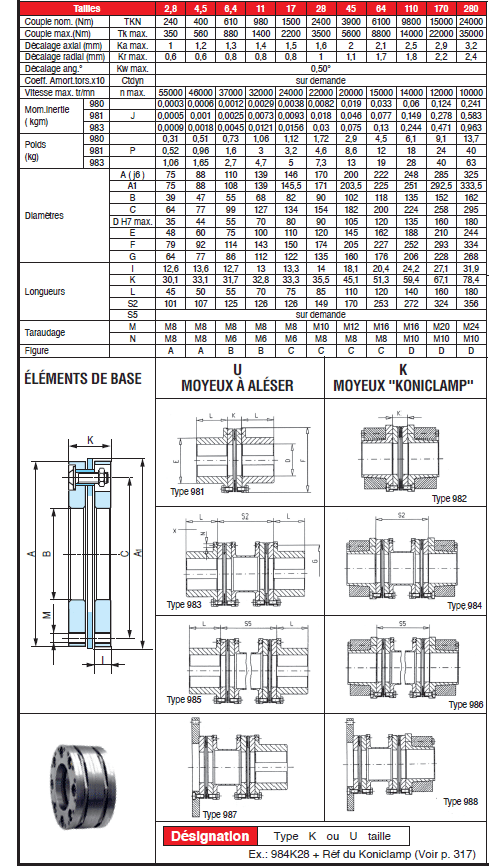 Page 348 - ‘‘ MODULFLEX ’’ SÉRIE EN ALUMINIUM 980