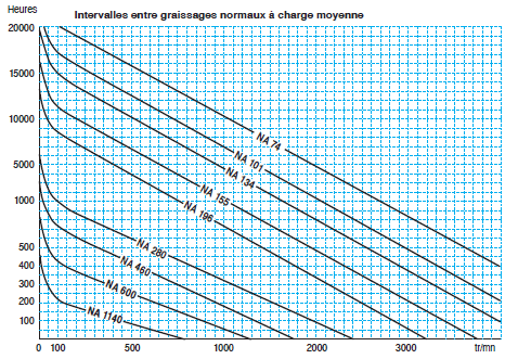 Page 354 - ACCOUPLEMENTS PK