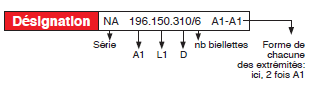 Page 355 - ACCOUPLEMENTS PK Page 355 - ACCOUPLEMENTS PK