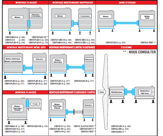 Page 363 - APPLICATIONS INDUSTRIES Page 363 - APPLICATIONS INDUSTRIES