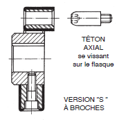 Page 365 - CENTAFLEX & PARTICULARITÉS DU CENTAFLEX