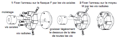 Page 368 - CHOIX DE L’ACCOUPLEMENT CENTAFLEX & PRÉCAUTIONS DE MONTAGE