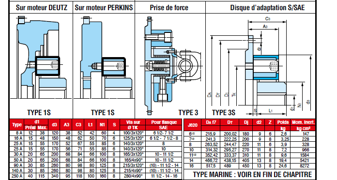 Page 369 - CENTAFLEX