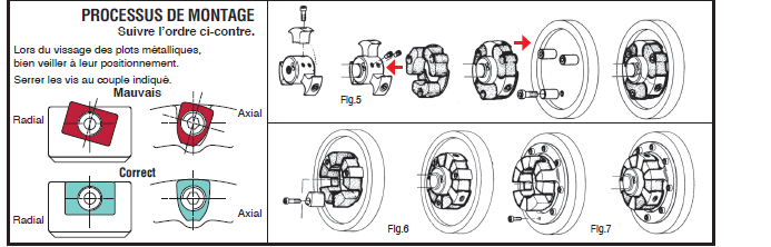 Page 371 - TYPES ET DIMENSIONS & POIDS, COUPLES & VITESSES TRANSMISSIBLES