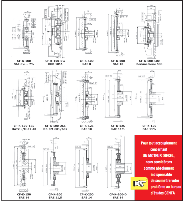 Page 375 - CENTAFLEX K - MODÈLES USUELS