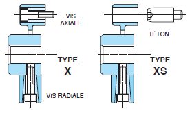 Page 379 - CENTAFLEX SÉRIE X