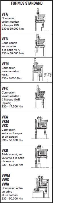 Page 386 - CARACTÉRISTIQUES DE BASE DU CENTAX V