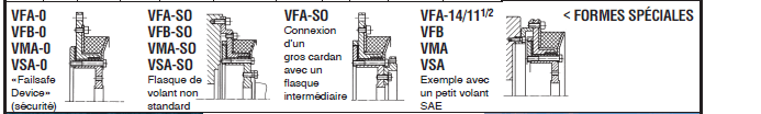 Page 386 - CARACTÉRISTIQUES DE BASE DU CENTAX V