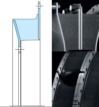 Page 387 - CENTAX® - SEC & CENTAX® - N / NL