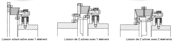 Page 387 - CENTAX® - SEC & CENTAX® - N / NL