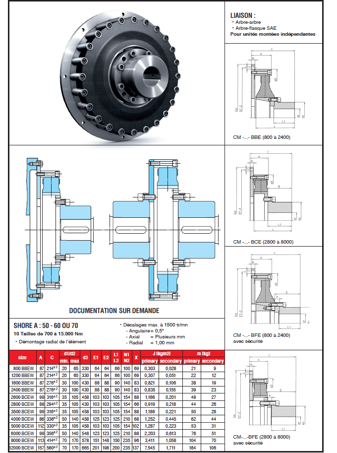 Page 394 - CENTAMAX SÉRIE B