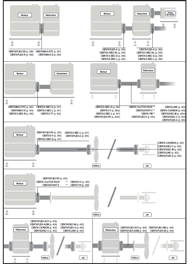 Page 397 - APPLICATIONS “ MARINE ”