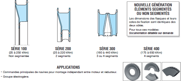 Page 401 - CENTAX® & CENTAX® - DP