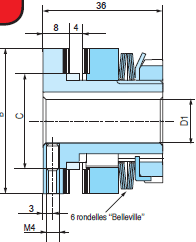 Page 431 - MONTAGE - MISE EN ROUTE - ENTRETIEN Page 431 - MONTAGE - MISE EN ROUTE - ENTRETIEN