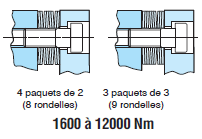 Page 431 - MONTAGE - MISE EN ROUTE - ENTRETIEN Page 431 - MONTAGE - MISE EN ROUTE - ENTRETIEN