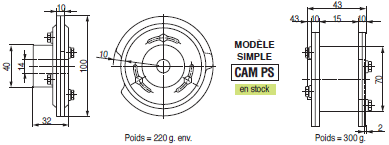 Page 593 - CONTACTEURS “ ÉLECTROCAMES ” CANDY & CAMES RÉGLABLES POUR COMMANDES LÉGÈRES