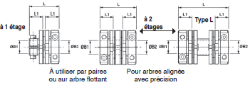 Page 599 - ACCOUPLEMENTS FLEXIBLES À MEMBRANES