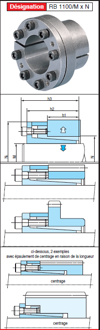 Page 583 - RINGBLOCK SÉRIE 1100