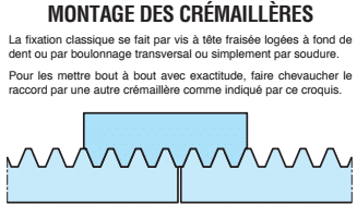 Crémaillères Longueurs et Modules