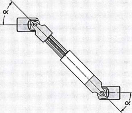 Entretien des cardans Entretien des cardans