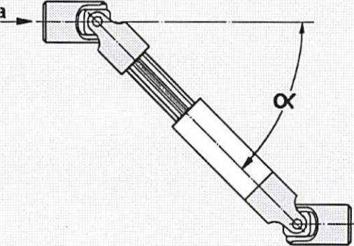 Entretien des cardans Entretien des cardans