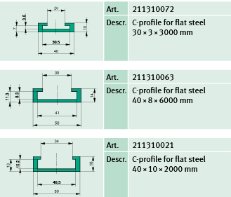 Profilés NOFRIX type C tableau