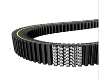 Courroies série XDX